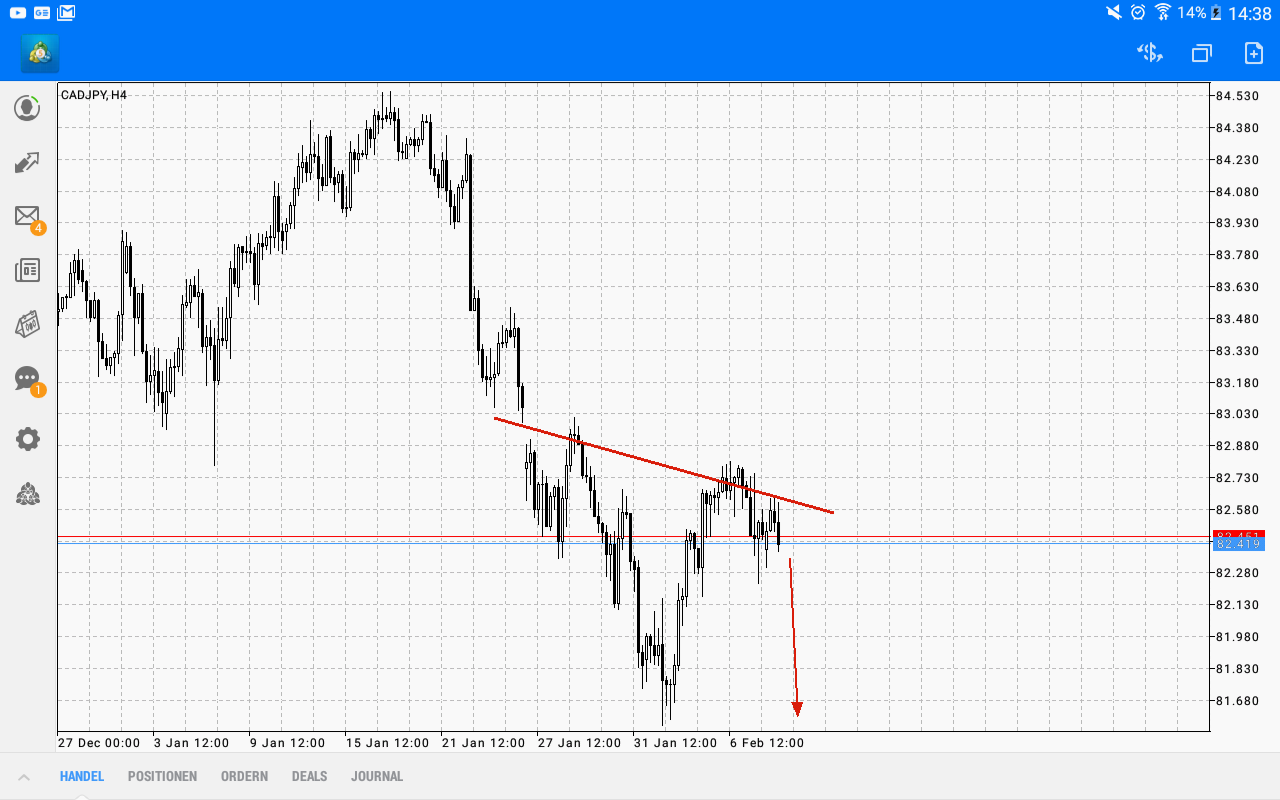 Krofitime Trading 1158980