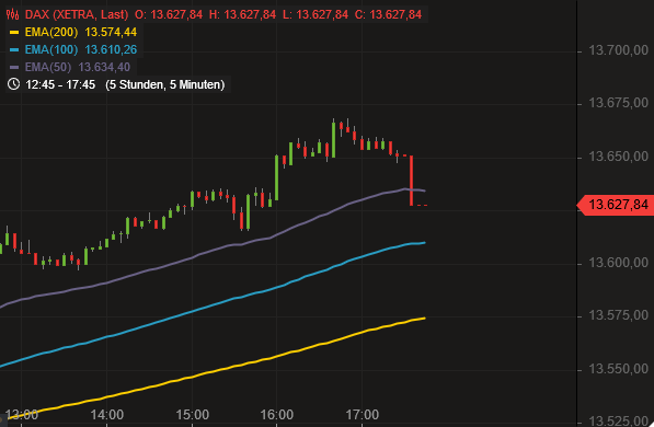 2020 QV-GDAXi-DJ-GOLD-EURUSD-JPY 1159293