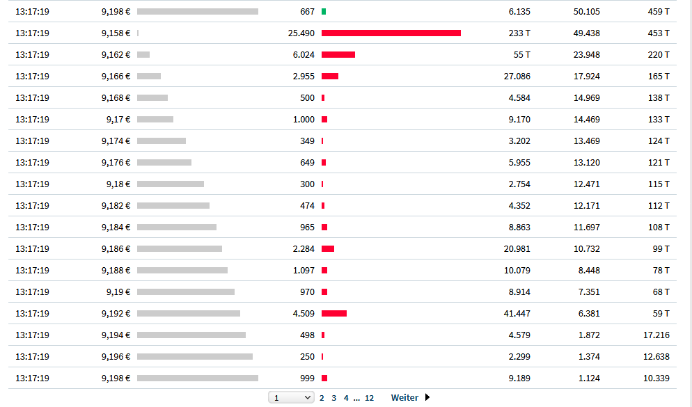 K+S wird unterschätzt 1159491