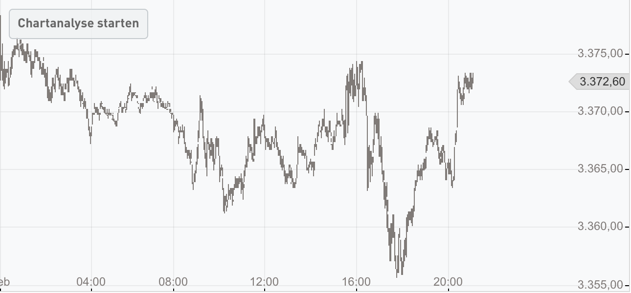 Der USA Bären-Thread 1160807