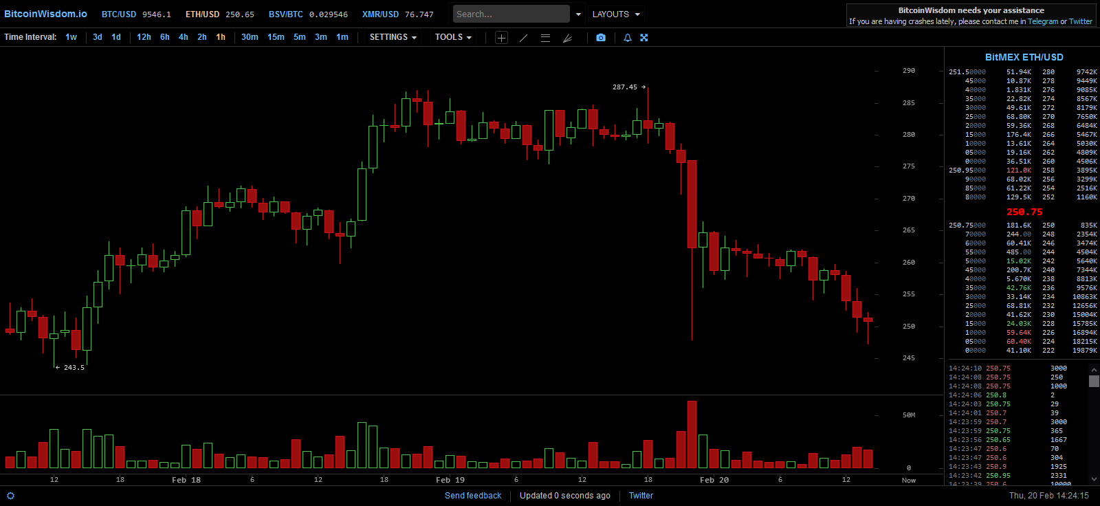 Blockchain Aktie, die man haben sollte? 1161186