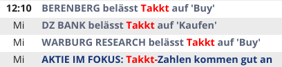 Takkt (744600) - unbeachtete chance!? 1161190
