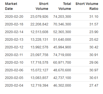 Mit Lisa Su und 7nm zum Next Horizon 1161379