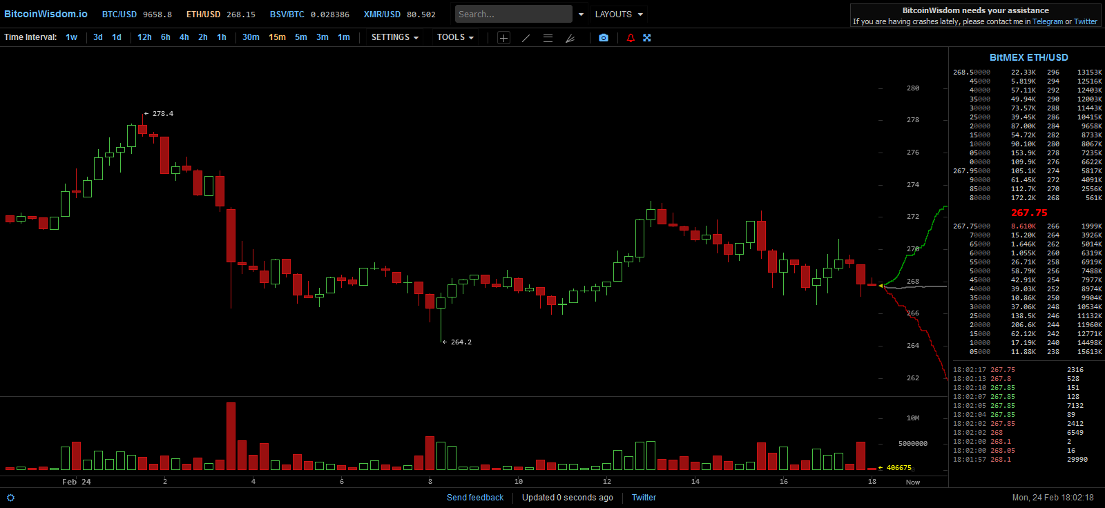 Blockchain Aktie, die man haben sollte? 1161933