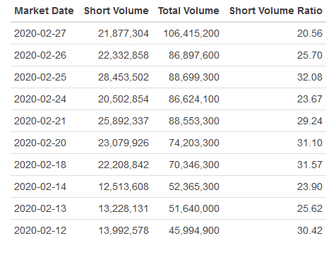 Mit Lisa Su und 7nm zum Next Horizon 1162920