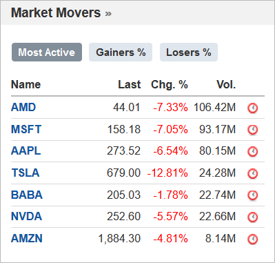 Mit Lisa Su und 7nm zum Next Horizon 1162919