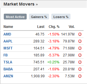 Mit Lisa Su und 7nm zum Next Horizon 1164004
