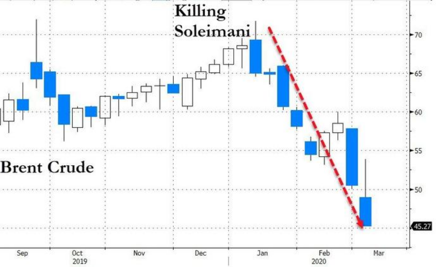 Der USA Bären-Thread 1164871