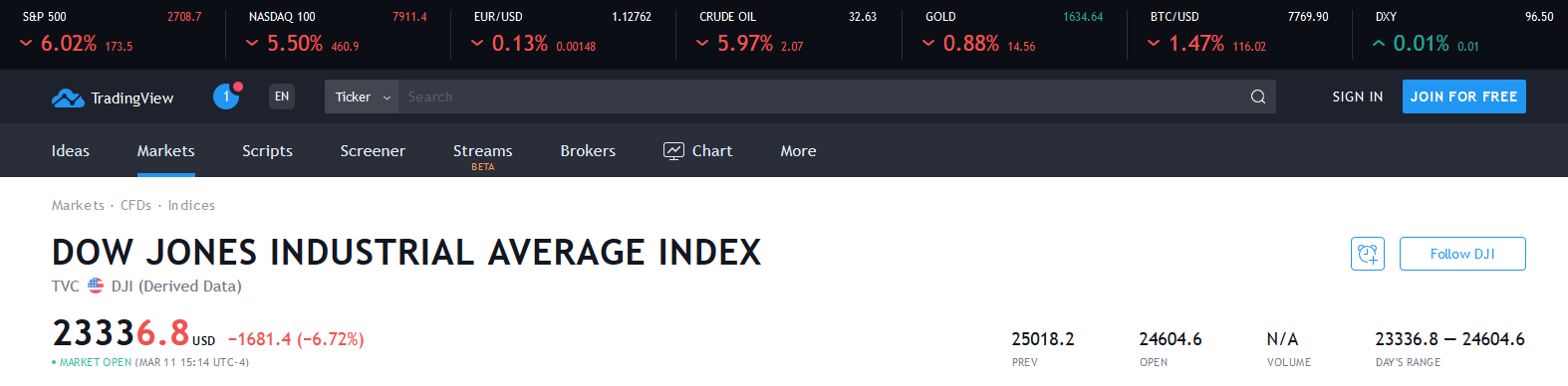 Bitcoins der nächste Monsterhype steht bevor! 1165776