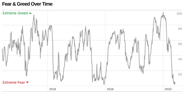 KGV 3,6 - Lang&Schwarz ab heute handelbar 1167137