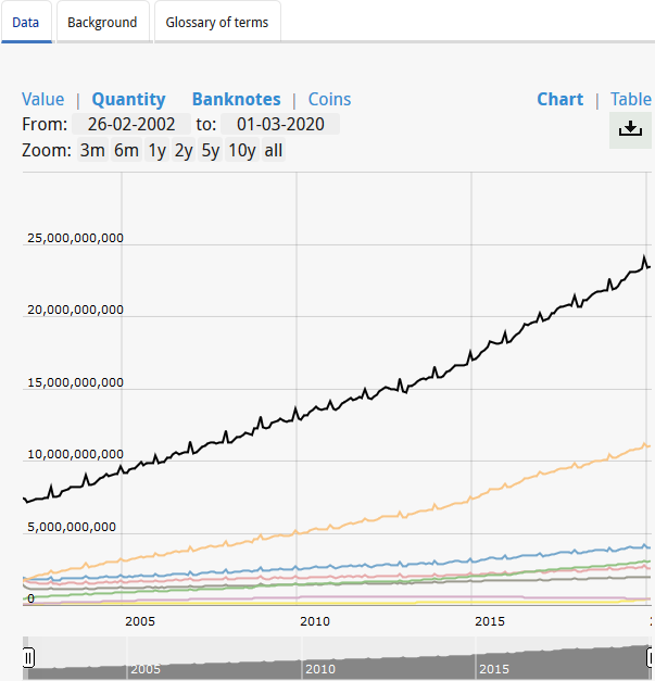Bitcoins der nächste Monsterhype steht bevor! 1167355