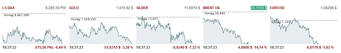 Bitcoins der nächste Monsterhype steht bevor! 1167316