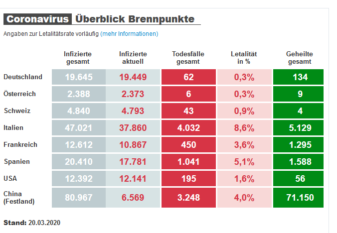 Bitcoins der nächste Monsterhype steht bevor! 1167822