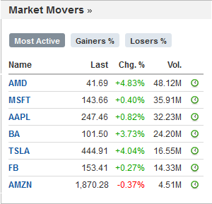 Mit Lisa Su und 7nm zum Next Horizon 1167765
