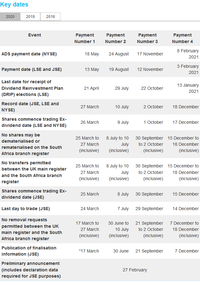 BAT gehört auf die watchliste ! 1168906