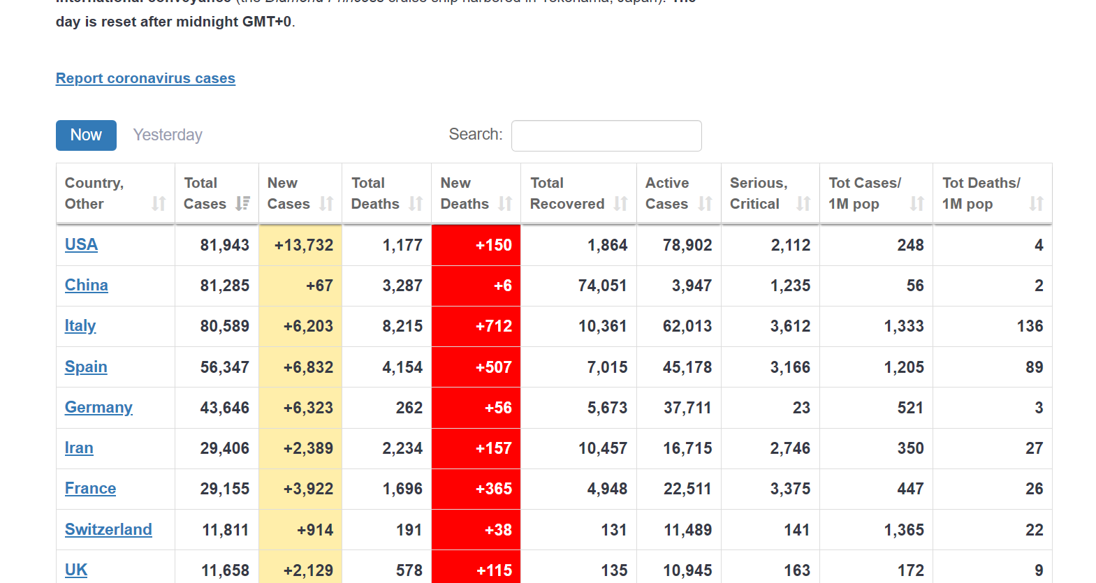 Der USA Bären-Thread 1169045