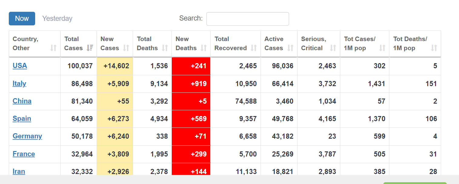 Der USA Bären-Thread 1169254