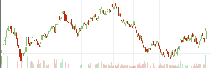 Mit Lisa Su und 7nm zum Next Horizon 1170414