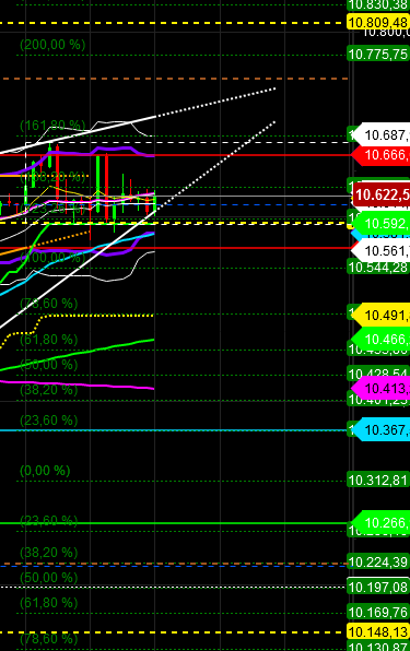 2020 QV-GDAXi-DJ-GOLD-EURUSD-JPY 1172973
