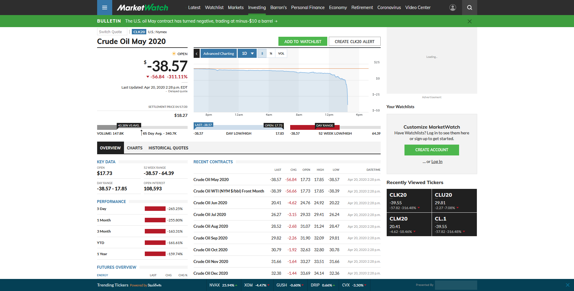 2020 QV-GDAXi-DJ-GOLD-EURUSD-JPY 1173562