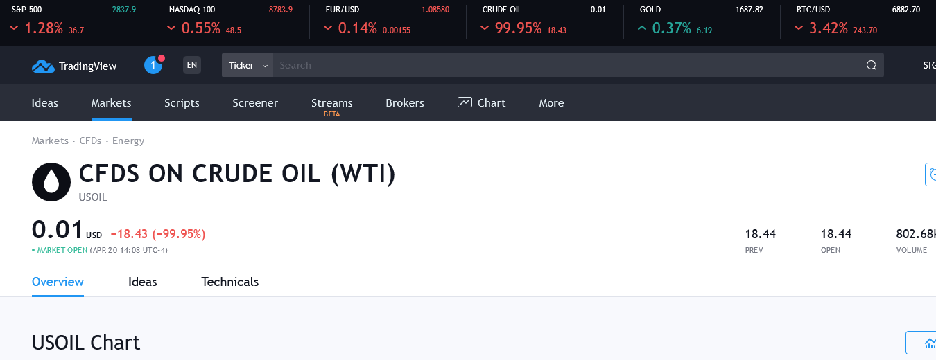 Bitcoins der nächste Monsterhype steht bevor! 1173549