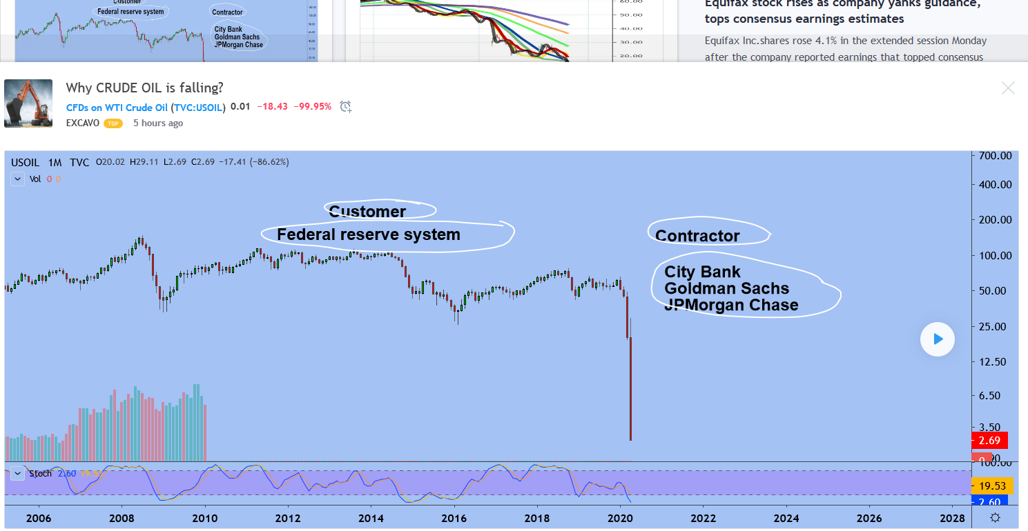 Bitcoins der nächste Monsterhype steht bevor! 1173580