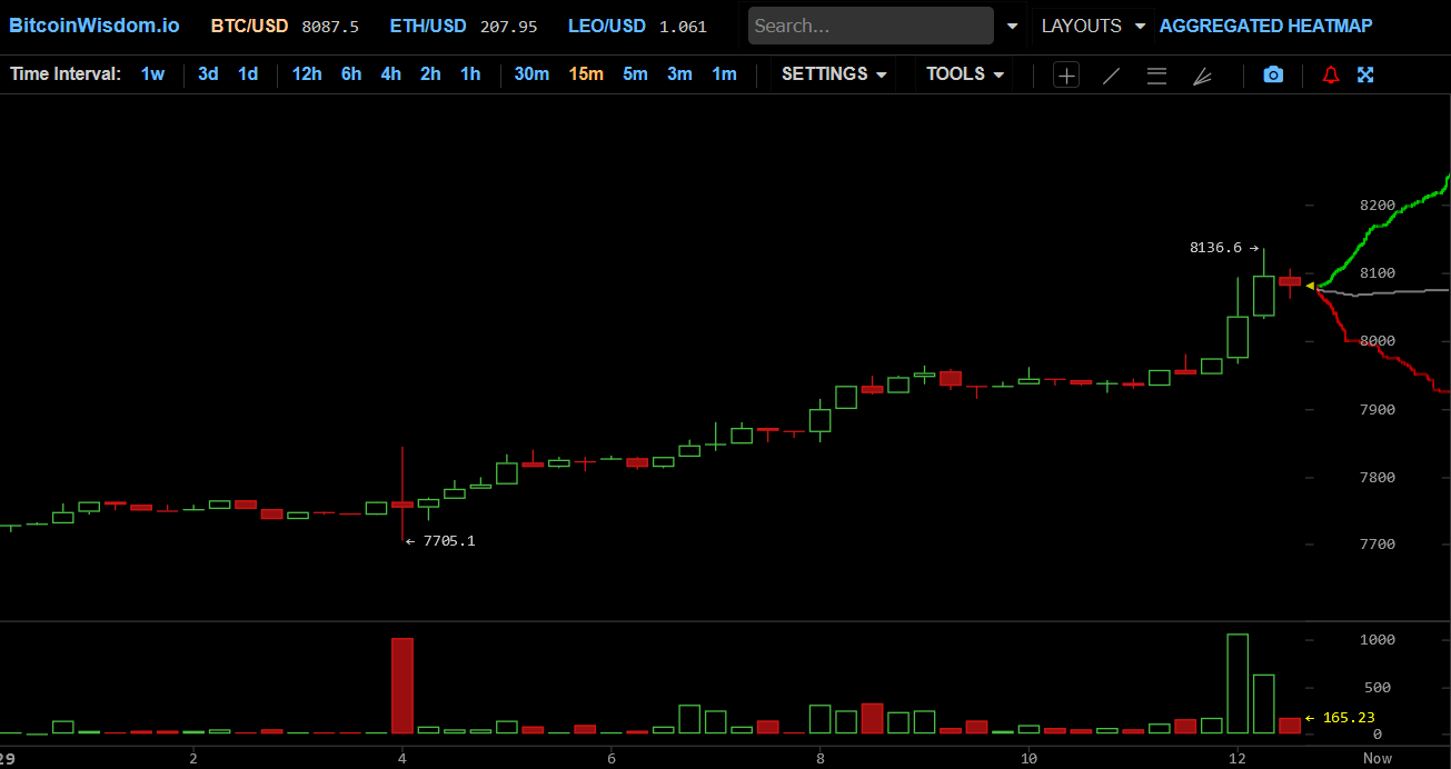 Bitcoins der nächste Monsterhype steht bevor! 1175245