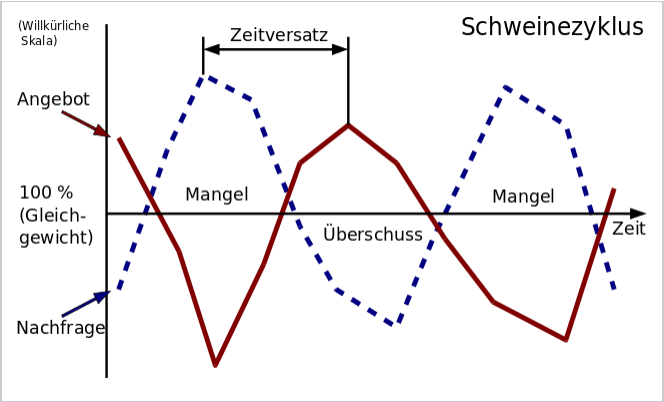 Der USA Bären-Thread 1175974