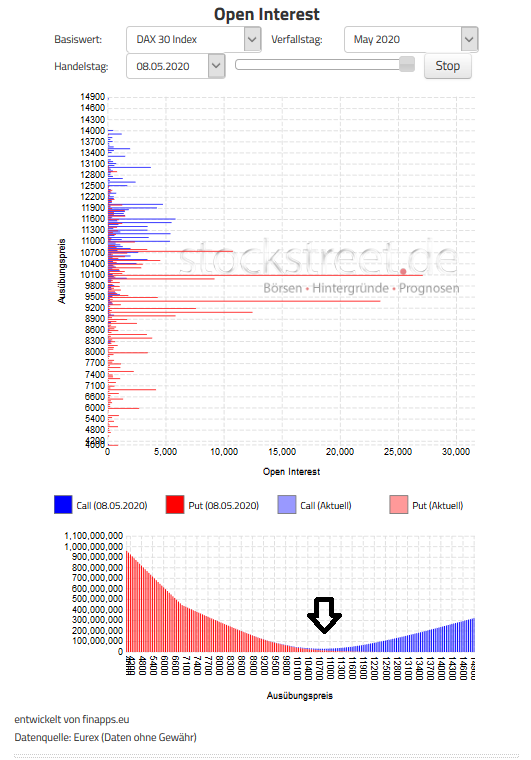 2020 QV-GDAXi-DJ-GOLD-EURUSD-JPY 1177243