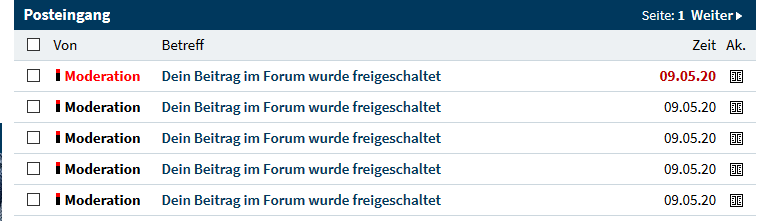 Bitcoins der nächste Monsterhype steht bevor! 1177373