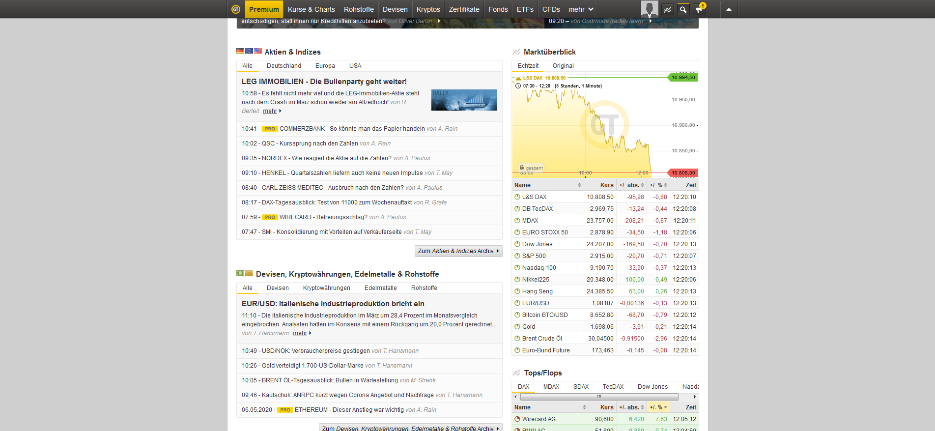 Bitcoins der nächste Monsterhype steht bevor! 1177552