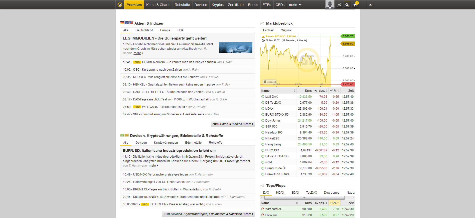 Bitcoins der nächste Monsterhype steht bevor! 1177569