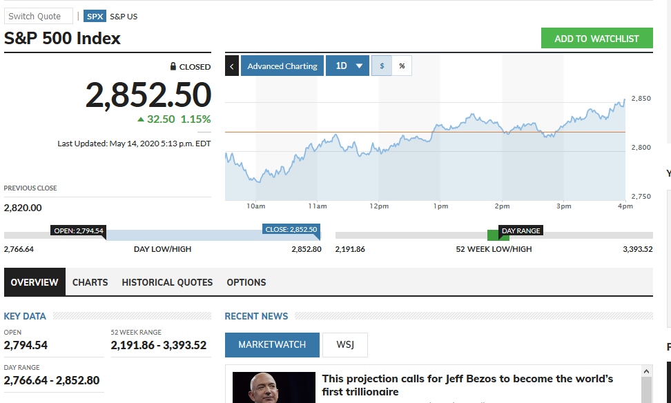 Bitcoins der nächste Monsterhype steht bevor! 1178423