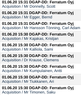 Ferratum OYJ Aktie 1182317