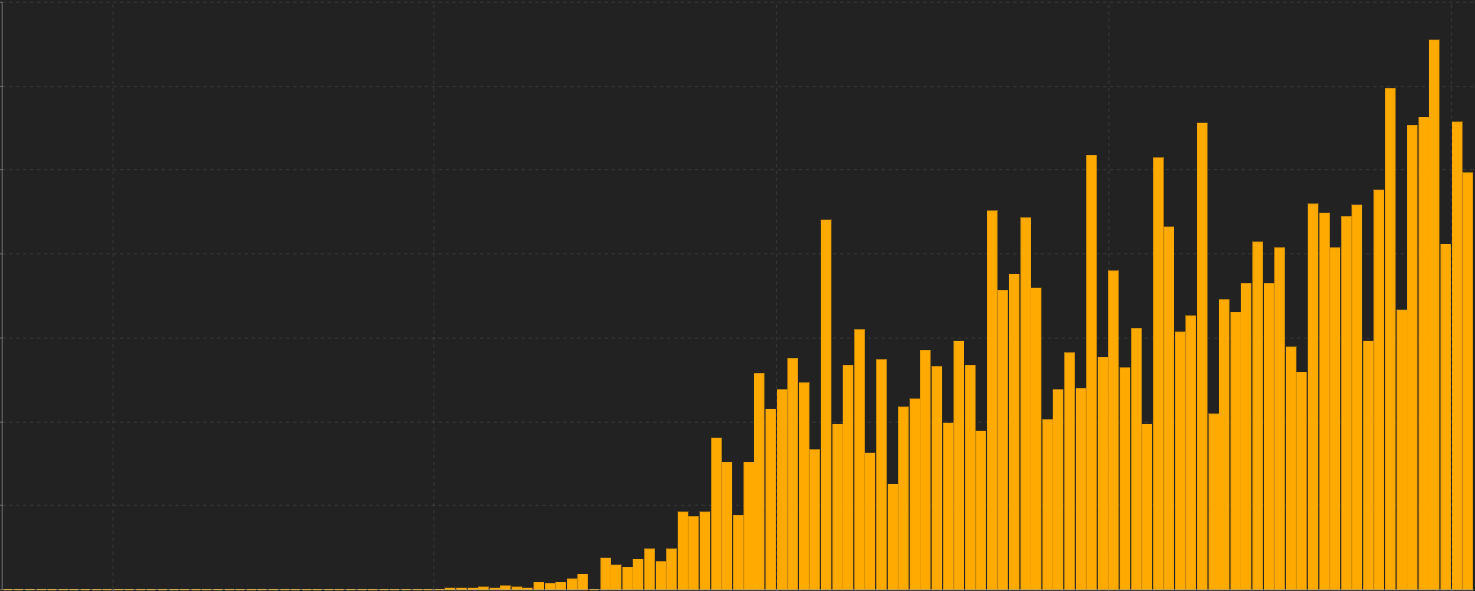 Der USA Bären-Thread 1182435