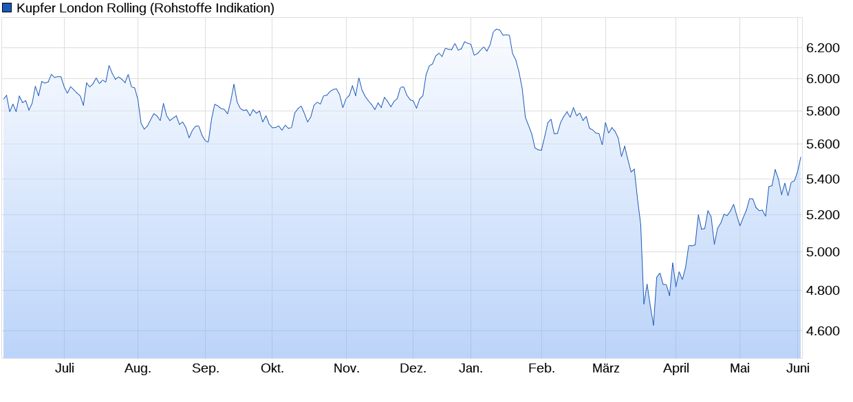 Der USA Bären-Thread 1182251