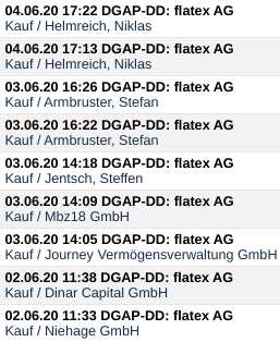 Heliad Equity Partners 1182673