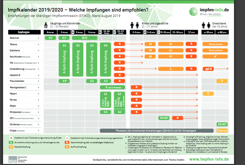 Wenn das Gold redet, dann schweigt die Welt! 1190979
