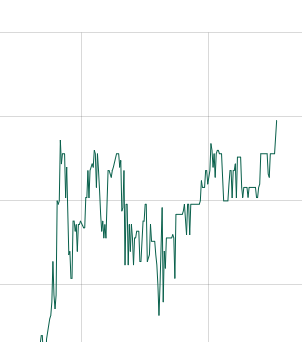 Netcents Technology Thread moderiert A2AFTK 1187022