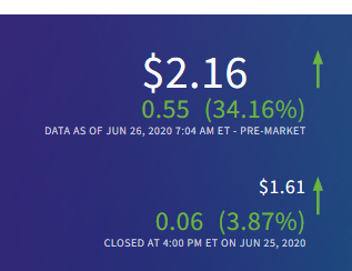 IBIO may be used in ZMapps production 1187441