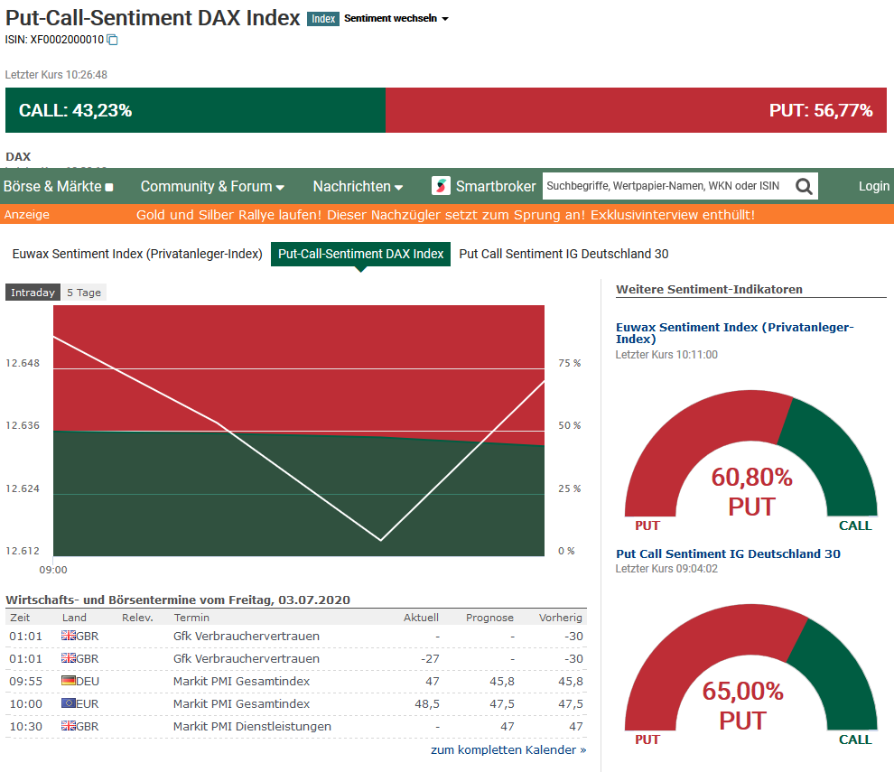 2020 QV-GDAXi-DJ-GOLD-EURUSD-JPY 1188840