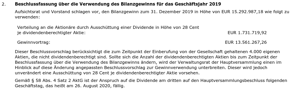 Cliq Digital AG - Turnaroundwette 1190376