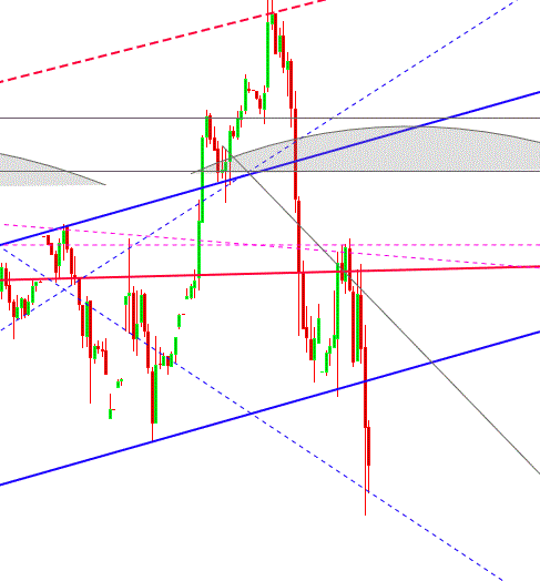 Gold und weitere interessante Anlagemöglichkeiten. 1199804