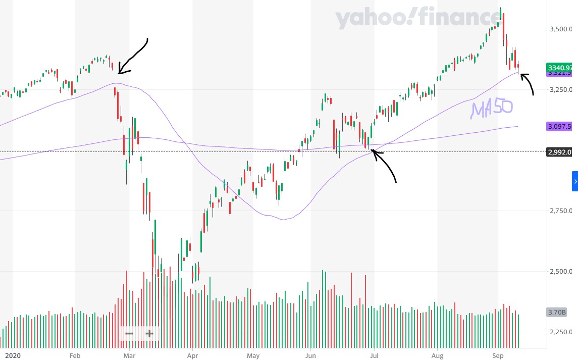 Börse ein Haifischbecken: Trade was du siehst 1201122