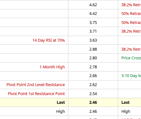 IBIO may be used in ZMapps production 1202204