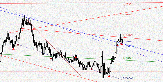 Gold und weitere interessante Anlagemöglichkeiten. 1202636
