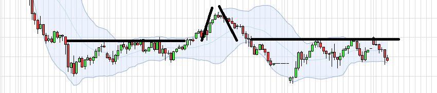 2020 QV-GDAXi-DJ-GOLD-EURUSD-JPY 1203201