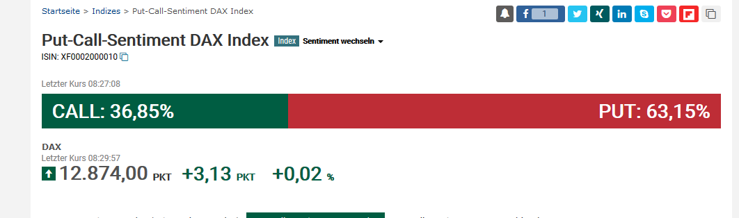 2020 QV-GDAXi-DJ-GOLD-EURUSD-JPY 1203808