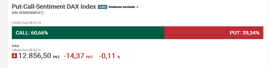 2020 QV-GDAXi-DJ-GOLD-EURUSD-JPY 1203816