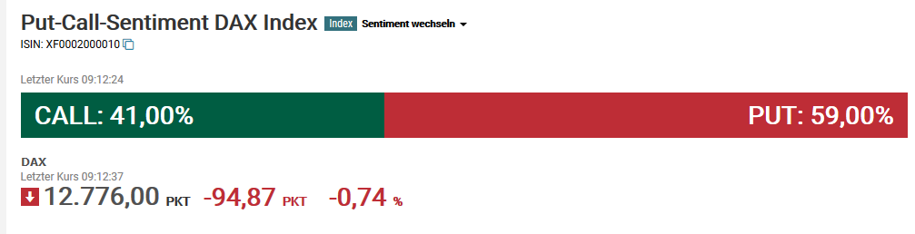 2020 QV-GDAXi-DJ-GOLD-EURUSD-JPY 1203819